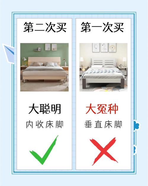 买床怎么选租房