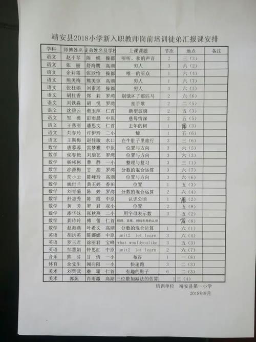 靖安新楼盘价格表