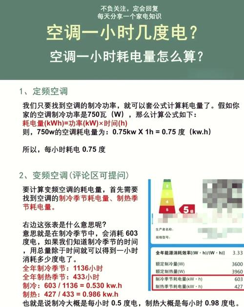 租房空调耗电怎么算
