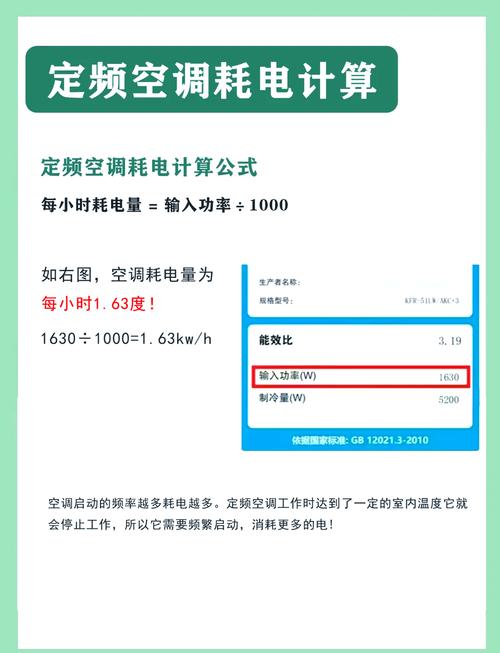 租房空调耗电怎么算