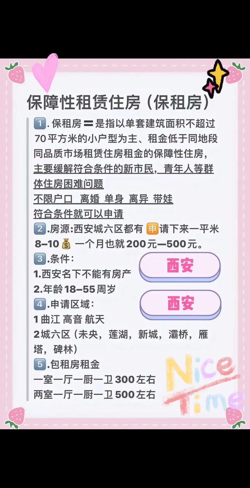 保租房怎么申请西安