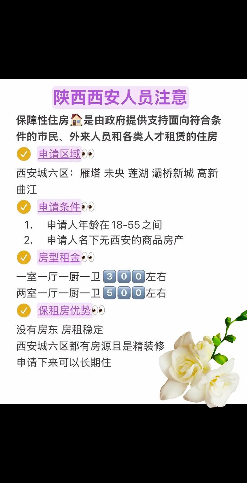 保租房怎么申请西安