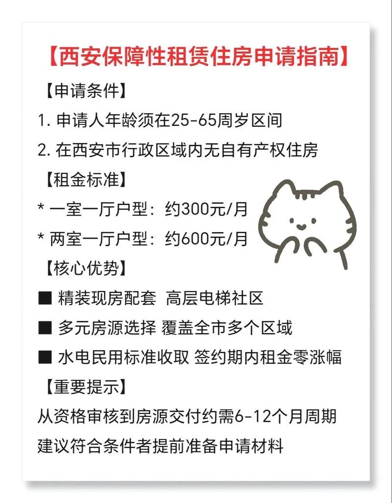 保租房怎么申请西安