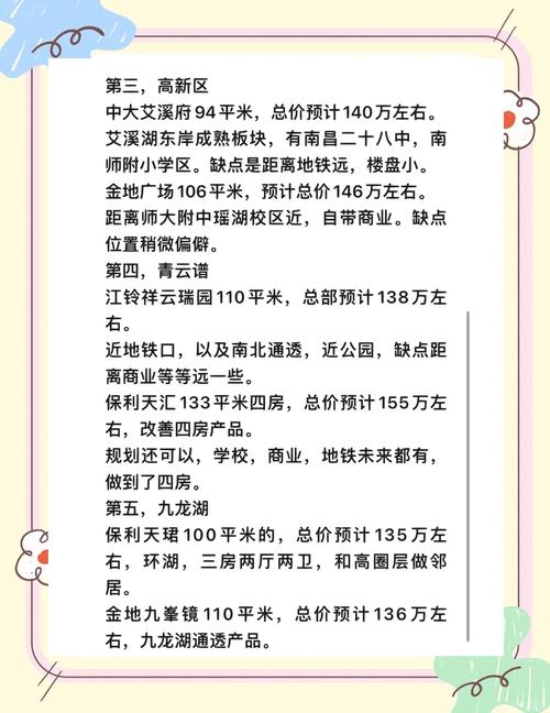 鄱阳楼盘销售价格