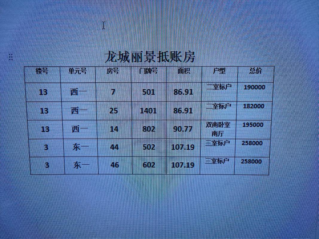 辽中 房价