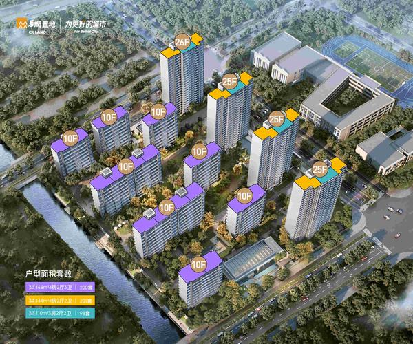 永修县新城哪个楼盘好