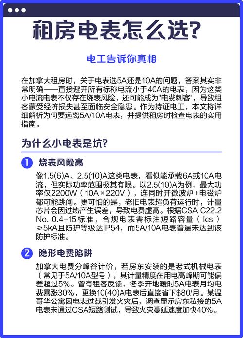 租房电表问题怎么投诉