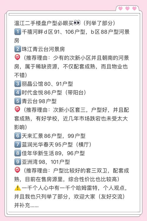 温江孔雀城二手房价
