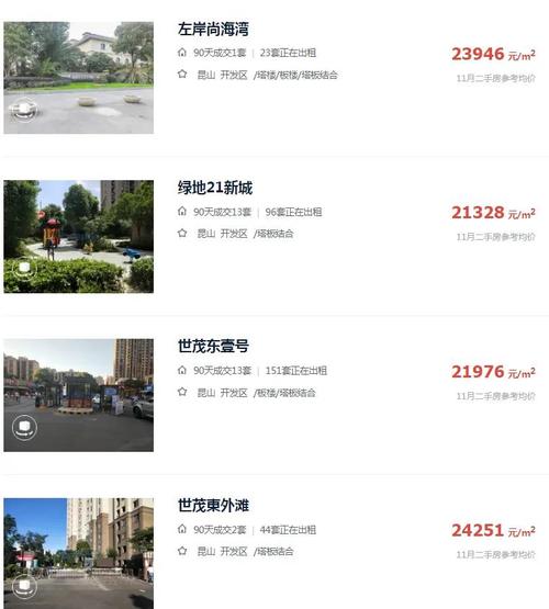 东开发区的楼盘价格