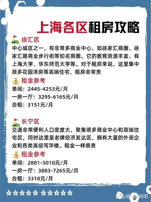 上海整租房怎么找