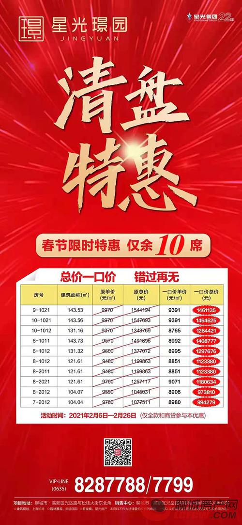 碧溪翠庭新楼盘价格