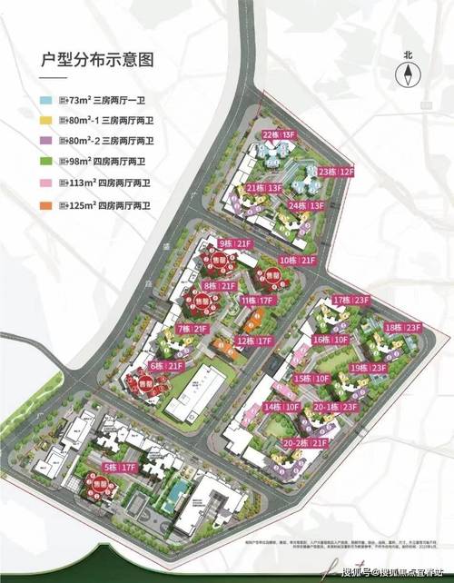 南宁万科楼盘分布图