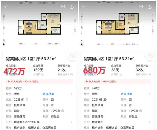 西城区三里河房价