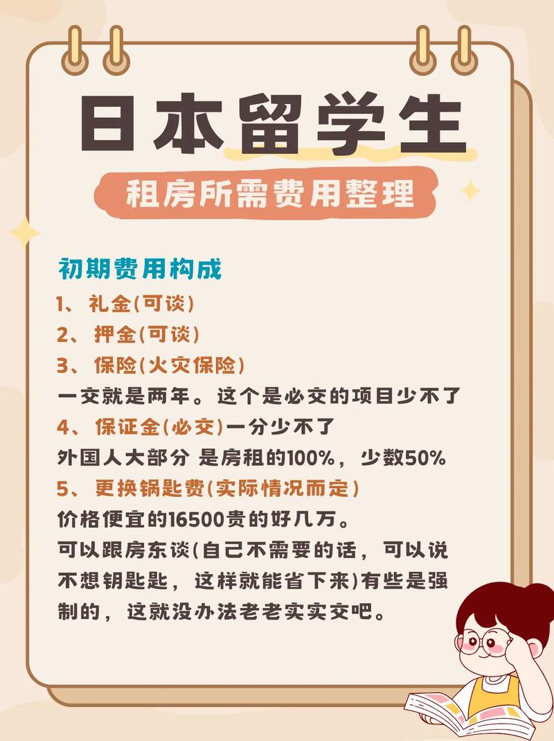 东京留学怎么租房
