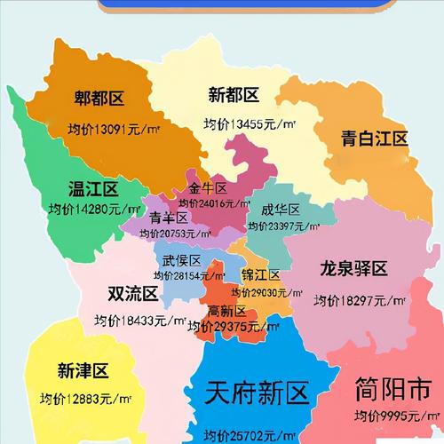 天府新区房价最新消息