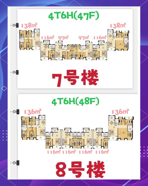 启东城市一品房价