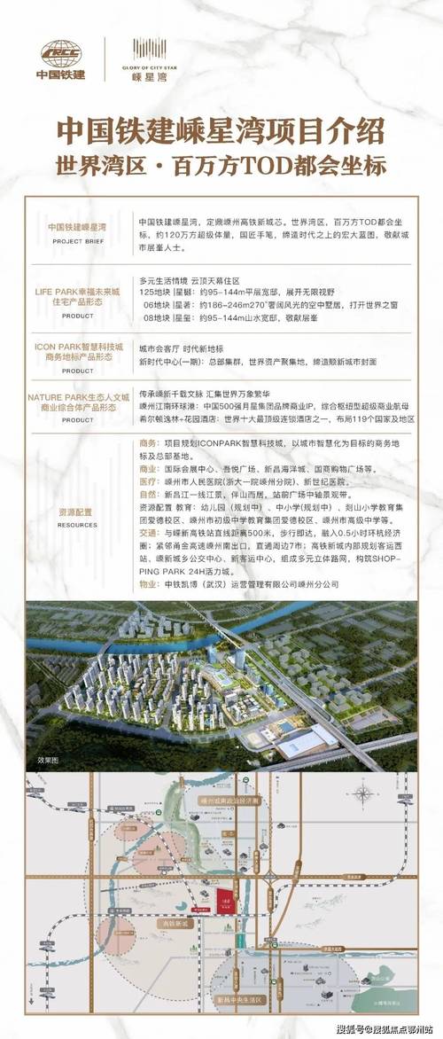 嵊州房产最新楼盘价格查询