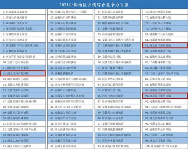 汉川市新河镇房价