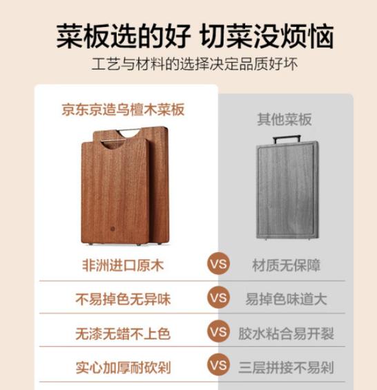 租房菜板怎么选