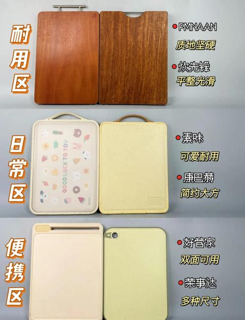租房菜板怎么选
