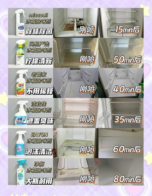 租房怎么打扫冰箱
