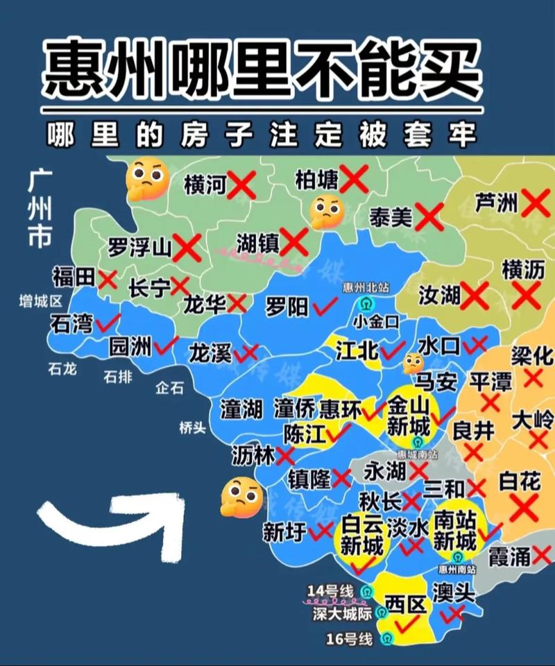 惠州市大亚湾区房价
