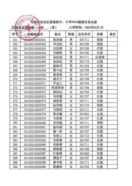 学校花园取名