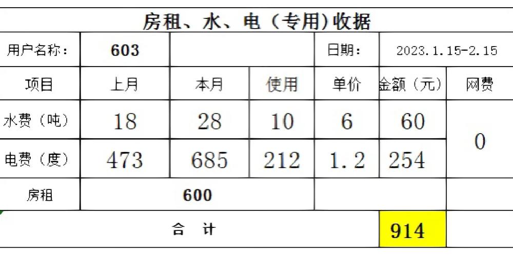 租房水表怎么写