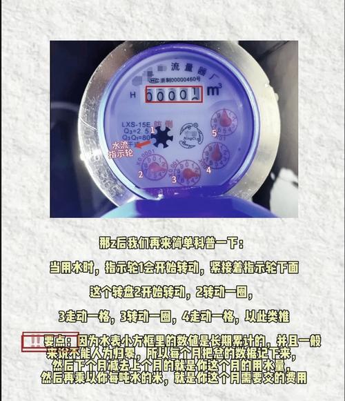 租房水表怎么写