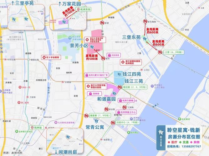 杭州市钱江新城房价