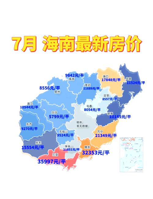 海南各市县房价排名