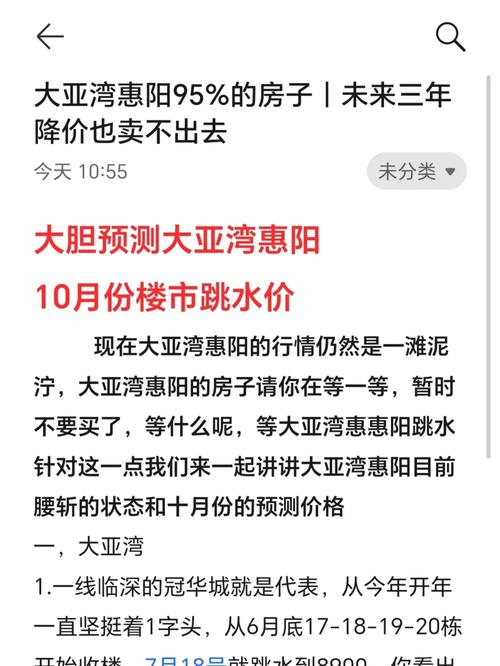 大亚湾新房价走势图