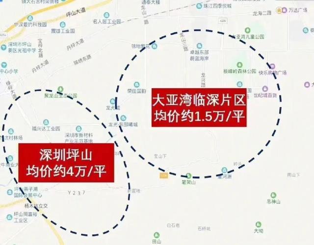 大亚湾新房价走势图