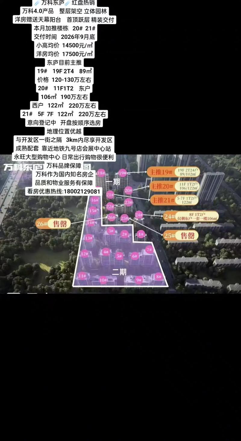 北京万科在售楼盘