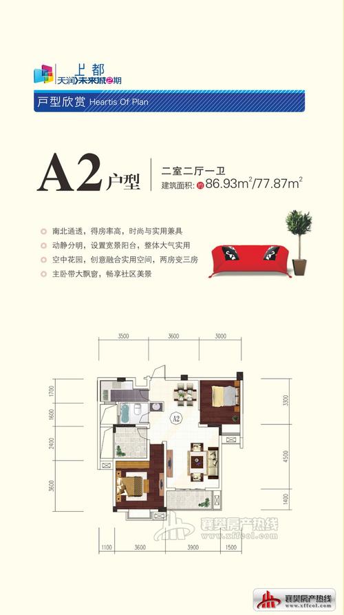 襄阳天润未来城房价