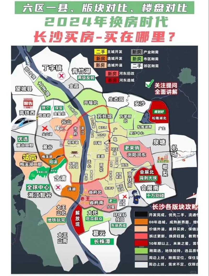 长沙市目前房价
