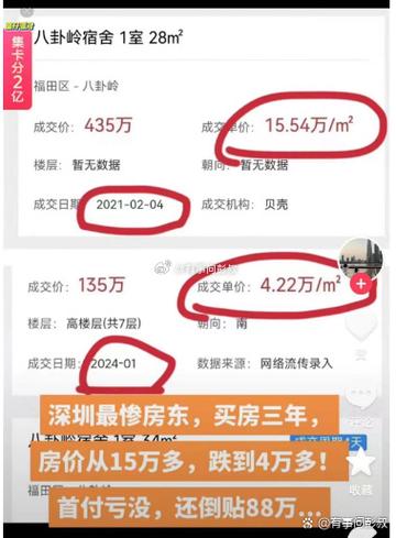 园洲花园的楼价