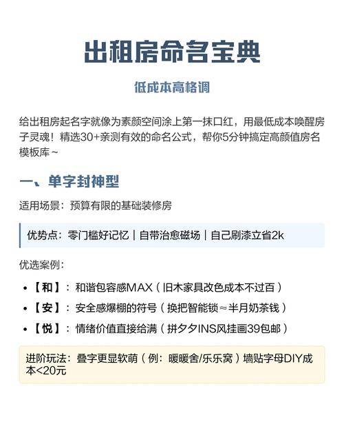 租房名字怎么选