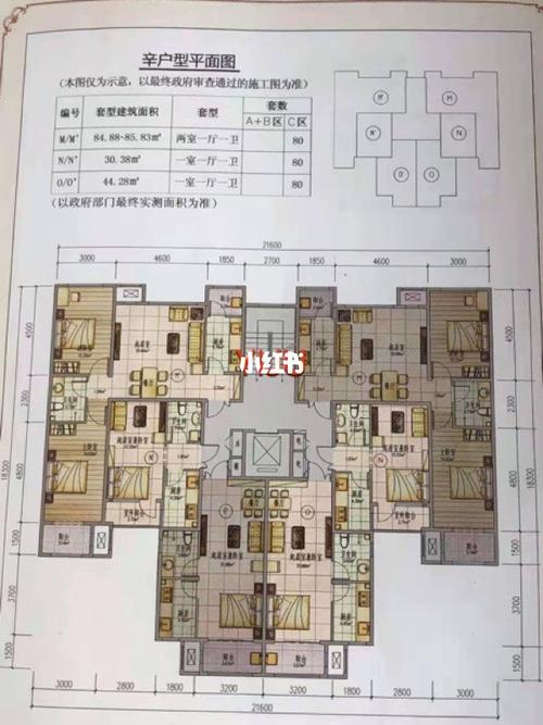 双新园小区房价