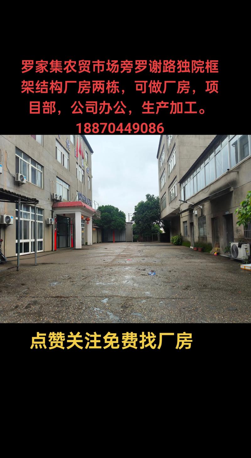 南昌罗家集有什么楼盘