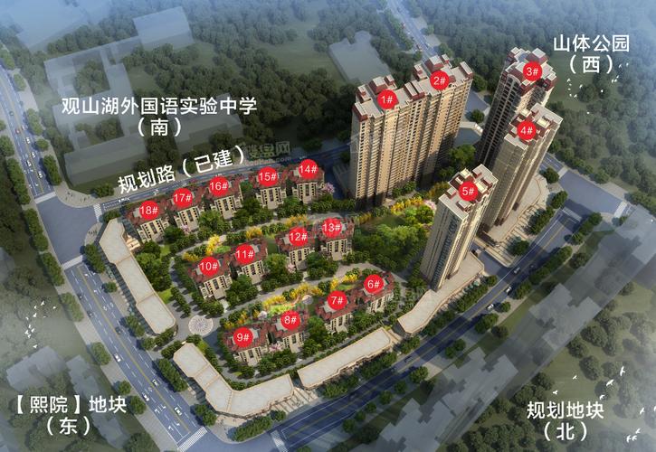 恒大在贵阳有几个楼盘