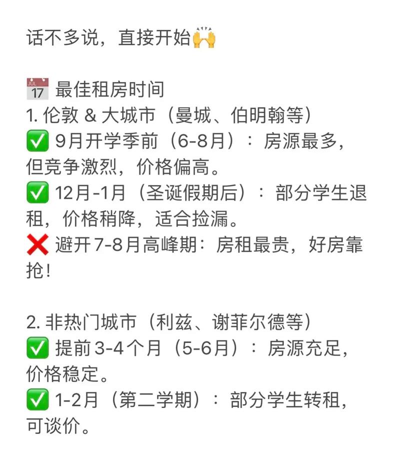 国外租房怎么找