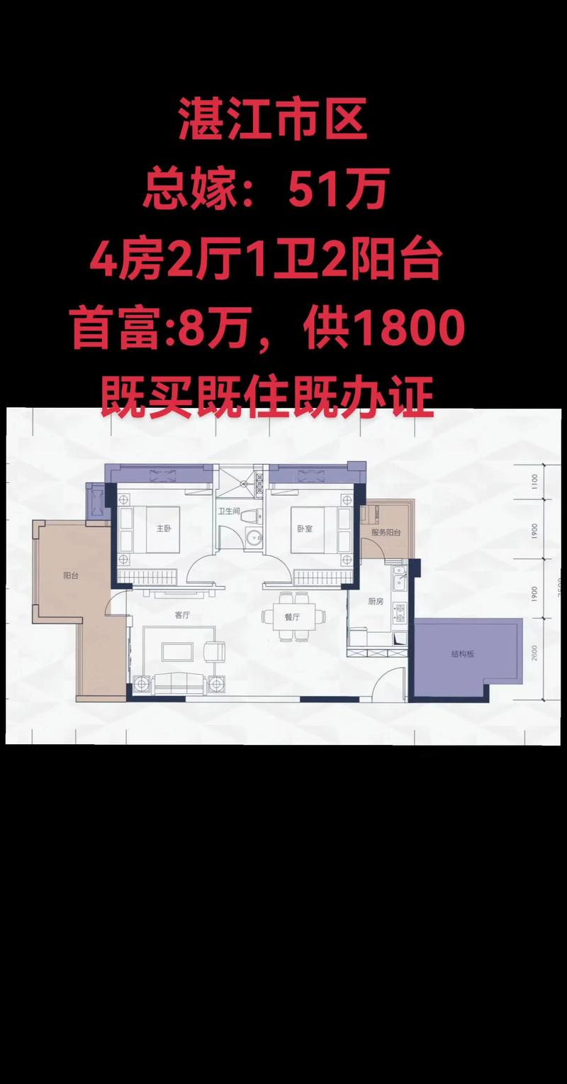 湛江华盛新城房价