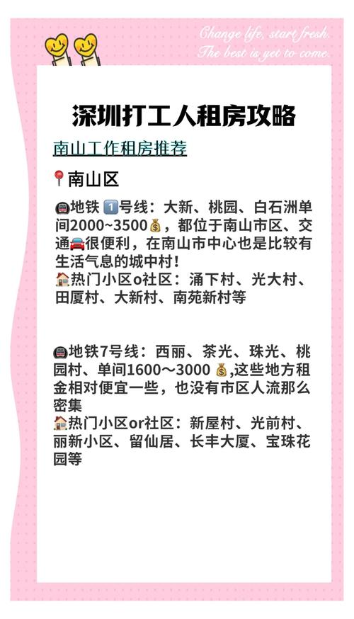 地铁上班怎么租房