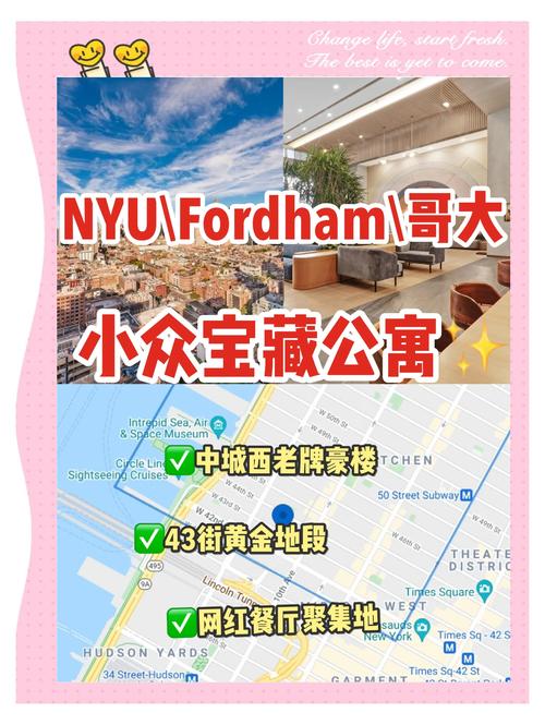纽约租房怎么找