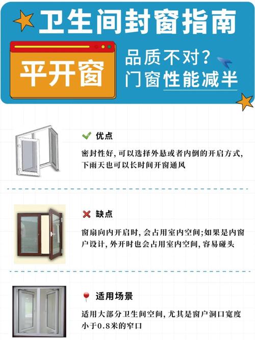 租房怎么封窗