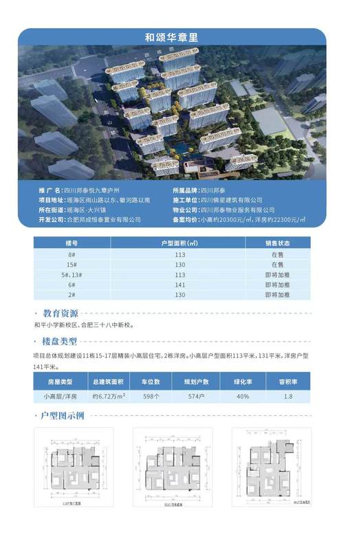 东方市海东方楼盘评价