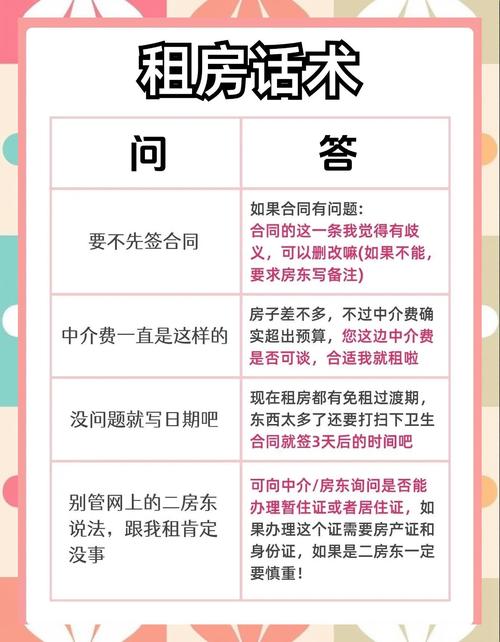 租房怎么拒绝别人