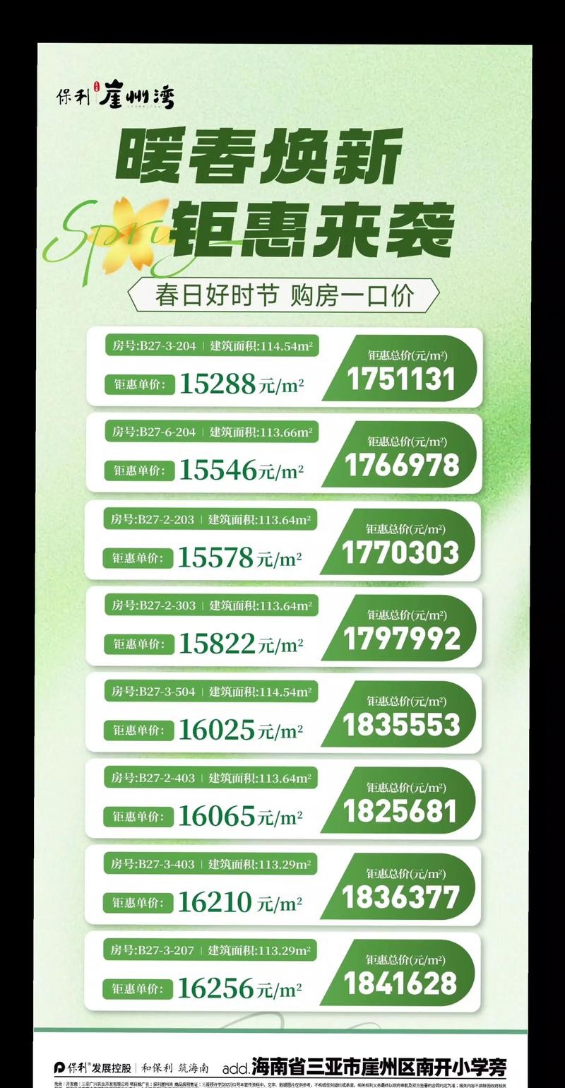 三亚新楼盘价格查询
