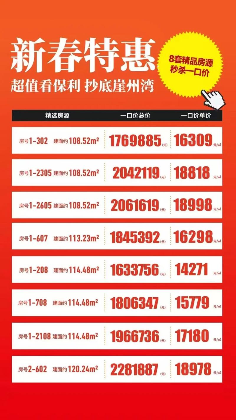 三亚新楼盘价格查询